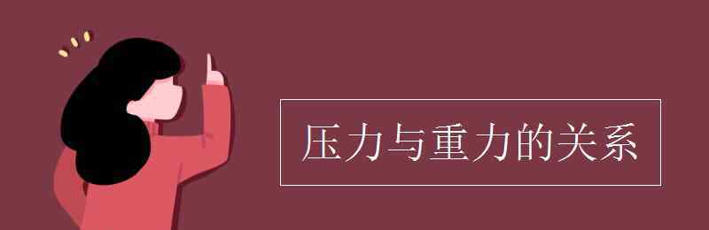 壓力與重力的關(guān)系 壓力與重力的關(guān)系