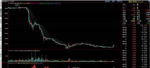 稀有金屬投資 稀有金屬投資價(jià)值高嗎？稀有金屬如何分類？