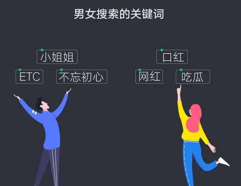 微信年度數(shù)據(jù)報告 2019微信年度數(shù)據(jù)報告出來了！竟然……