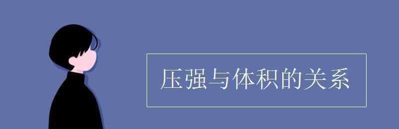 壓強(qiáng)與體積的關(guān)系 壓強(qiáng)與體積的關(guān)系