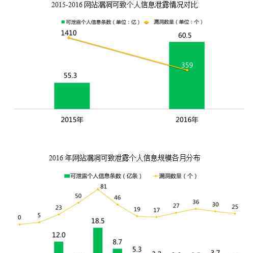 蒞臨正確的使用方法 20208高考語文臨考預測押題密卷及答案