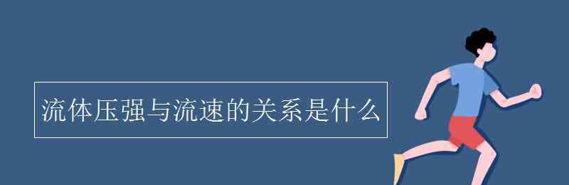 流體壓強(qiáng)與流速的關(guān)系 流體壓強(qiáng)與流速的關(guān)系是什么