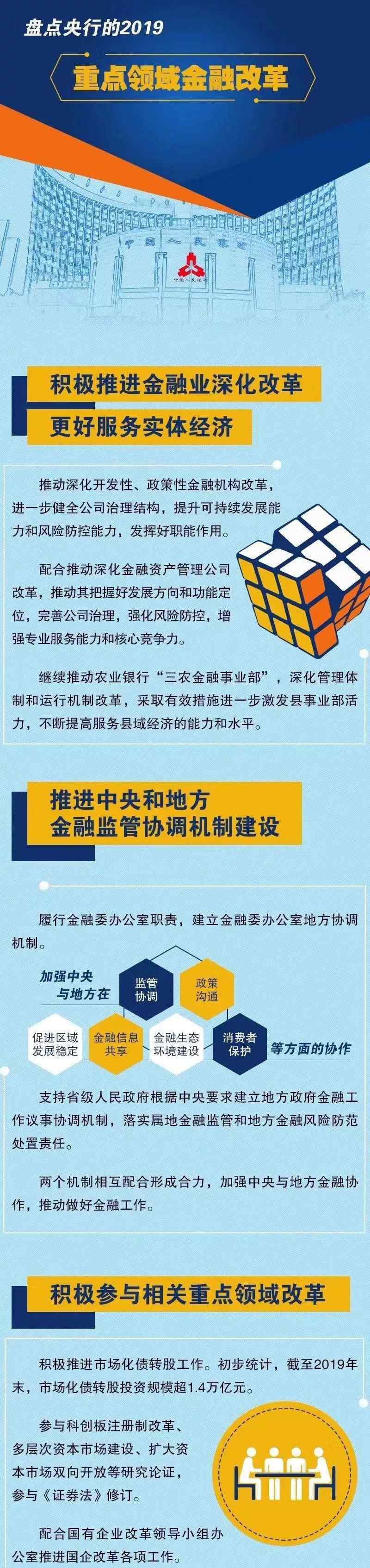 金州新區(qū)黨建網(wǎng) 【開發(fā)區(qū)早間新聞快報】2020年1月12日星期日