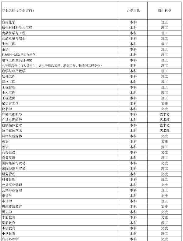 賀州學(xué)校 賀州有哪些大學(xué) 賀州所有高校名單