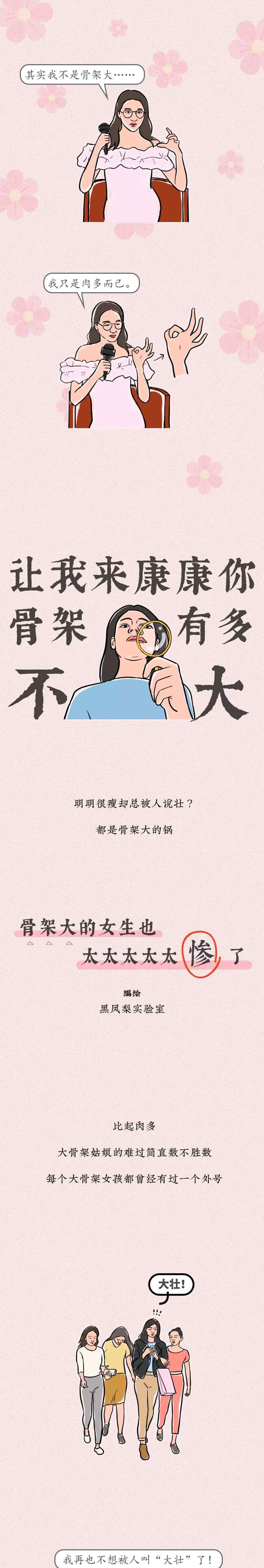 骨架大 身材魁梧：到底是骨架大還是肉肉多？