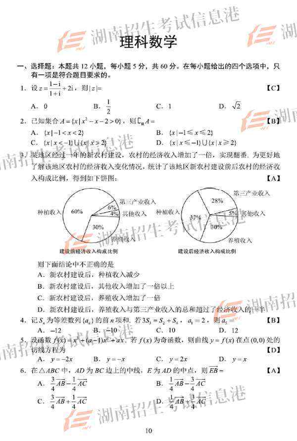 2018全國卷數(shù)學 2018全國1卷高考理科數(shù)學試題及答案【圖片版】