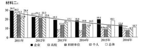 2018年高考語(yǔ)文全國(guó)卷2 2018全國(guó)2卷高考語(yǔ)文試題及答案【W(wǎng)ord精校版】