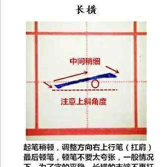 24個(gè)基本筆畫 硬筆楷書27種基本筆畫