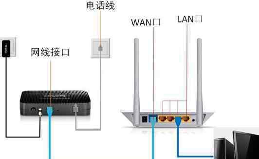 臺式電腦設置無線連接 臺式電腦怎么樣設置無線網(wǎng)絡