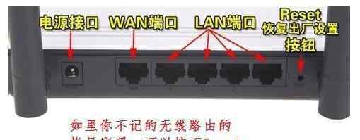 設(shè)置無線路由器的網(wǎng)址 電信設(shè)置無線路由器網(wǎng)址是什么