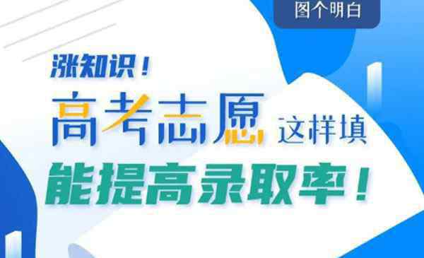 湖北高考志愿填報 湖北高考志愿填報指南2020 咨詢方式