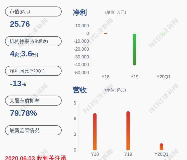 八菱科技 注意！八菱科技：董事黃志強(qiáng)減持計(jì)劃到期，共計(jì)減持約240萬(wàn)股