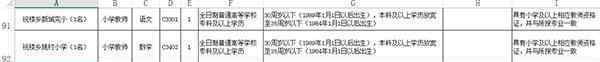 胸透懷孕6個月查出畸形 【官方回應(yīng)】孕婦教招考試因未做胸透被拒錄用 筆試第二面試第一還被拒之門外