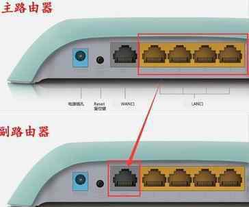 有線路由器 兩個路由器有線橋接的圖解步驟