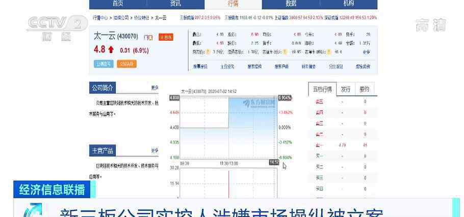 太一云 又一起！太一云實(shí)控人被證監(jiān)會(huì)立案調(diào)查！涉嫌市場操縱…
