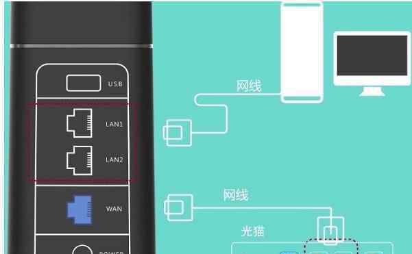 華為a1路由器 華為A1無(wú)線路由器的上網(wǎng)設(shè)置教程