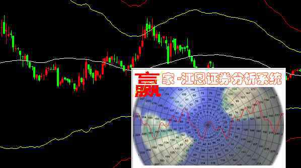 b股開戶 b股開戶條件是那些，b股開戶需要什么樣的流程