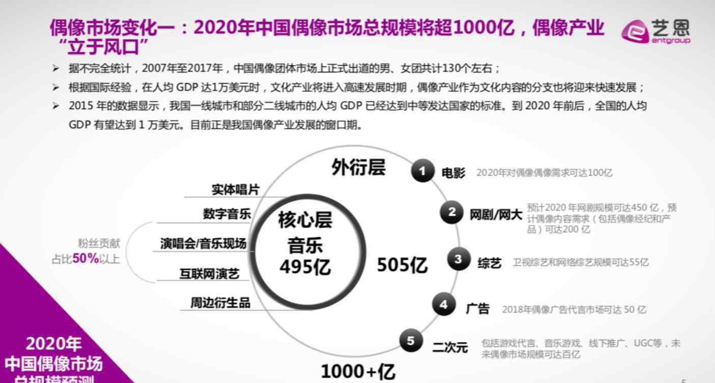 虞書欣公司 選秀2.0時(shí)代，虞書欣與楊超越也無(wú)法拯救中國(guó)偶像經(jīng)紀(jì)產(chǎn)業(yè)