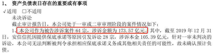 信王 巨虧39.9億元，還遭投資者現(xiàn)場維權，“信托王”能否浴火重生？