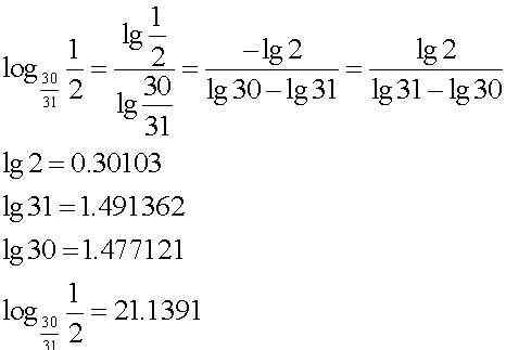 log對數(shù)怎么計(jì)算 計(jì)算對數(shù)log,等于多少,在計(jì)算器上怎么按?筆算可以嗎