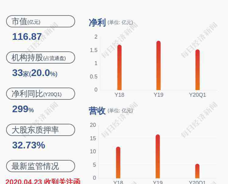 廣東拓斯達(dá)科技股份有限公司 換人！拓斯達(dá)：公司副總裁辭職