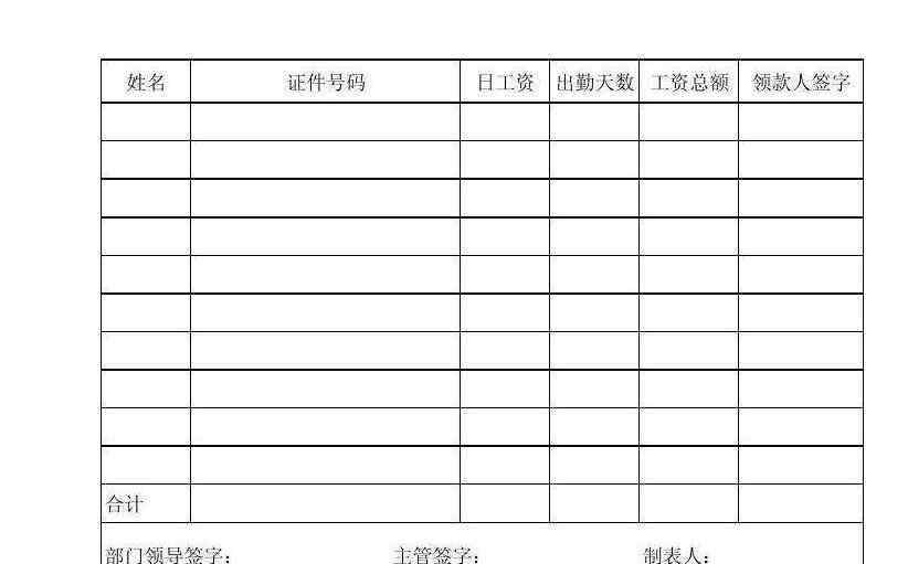 退休職工漲工資 企業(yè)退休人員漲工資多久漲一次，一次漲多少呢？退休工資等于養(yǎng)老金嗎？