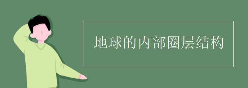 地球內(nèi)部圈層結(jié)構(gòu)圖 地球的內(nèi)部圈層結(jié)構(gòu)