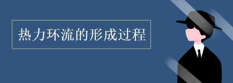 熱力環(huán)流的形成過程 熱力環(huán)流的形成過程