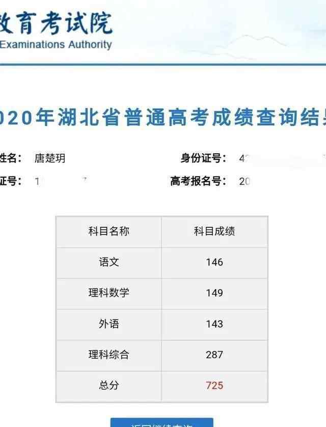 湖北理科狀元 武漢學霸高考725分，奪湖北省理科狀元，語文分數(shù)高達146