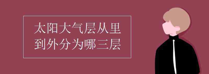 太陽大氣層 太陽大氣層從里到外分為哪三層