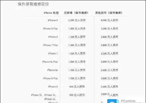 蘋果x外屏碎了多少錢 iPhone X換屏多少錢 iPhone X碎屏維修和換屏哪個(gè)劃算【詳解】