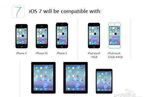 ios7天氣 iOS7通知中心沒有天氣怎么辦