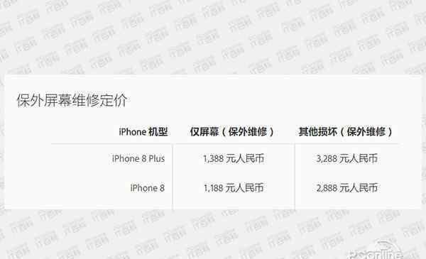 iphone8換電池多少錢(qián) iPhone8換屏多少錢(qián)？網(wǎng)友表示碎不起