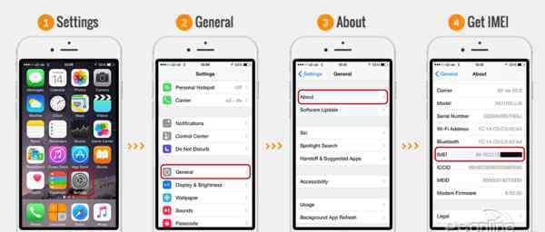 蘋果4s序列號(hào)查詢 iPhone4S如何查詢序列號(hào)