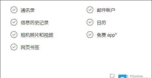 轉移到ios安卓下載 如何把信息從 Android 轉到 iOS上 從安卓轉到ios9.3的辦法