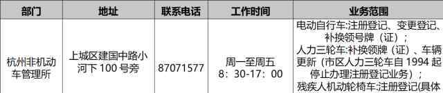 駕駛證被扣12分后怎么辦 杭州小伙騎電瓶車被攔下 汽車駕照被扣12分是怎么回事?