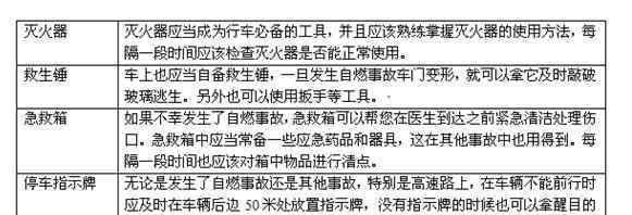 救命4連踹 小伙子“救命4連踹”救出司機 夏季車保養(yǎng)如何防范于未“燃”