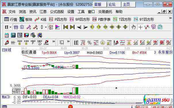 石墨電極最新價(jià)格 石墨電極價(jià)格情況，石墨電極概念股