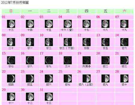 月亮的變化規(guī)律和圖片 月亮一個(gè)月的變化情況,和出現(xiàn)的時(shí)間,請(qǐng)用圖形解釋