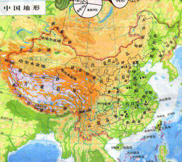 中國邊境地圖 求一張中國地圖,包括大的山川河流,以及各省邊界,不用精確到省以下.