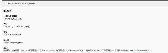 windows7好用嗎 斷舍離有多難?Windows 7正式退休 還用Win7會有什么影響