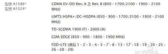 a1524 iPhone6有哪些版本？iPhone6不同版本有什么區(qū)別？