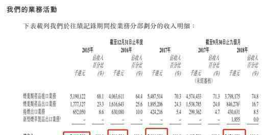 煙草稅 中國煙草稅收一年多少？中國煙草稅的稅率如何規(guī)定？