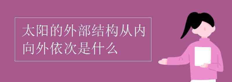 太陽(yáng)結(jié)構(gòu) 太陽(yáng)的外部結(jié)構(gòu)從內(nèi)向外依次是什么