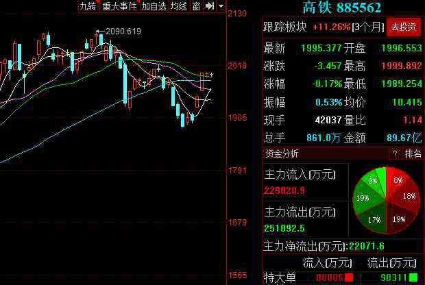 中國高鐵技術(shù) 中國高鐵技術(shù)僅次于德國，中國高鐵技術(shù)排名第幾