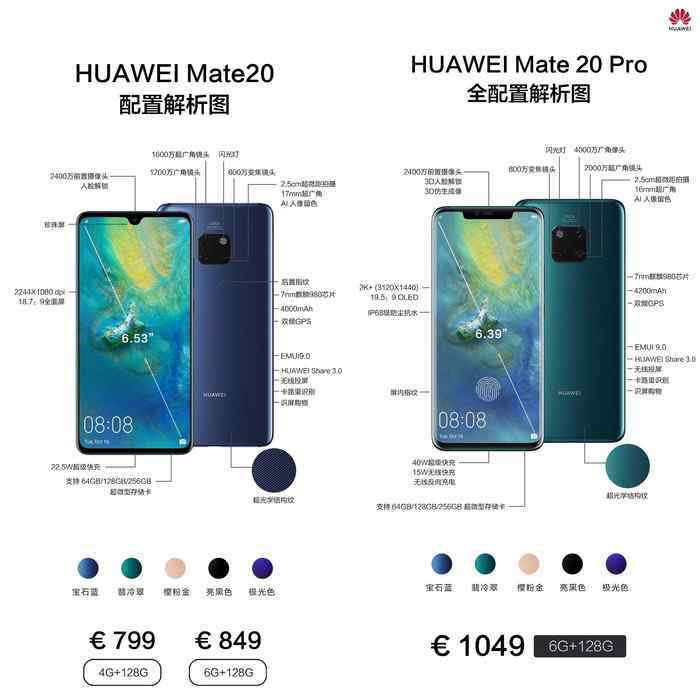 Mate20和maTe20pro區(qū)別 華為mate20和mate20pro區(qū)別 華為Mate20和Mate20pro對(duì)比