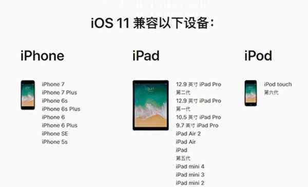 ios11什么時候出 iOS11升級名單公布，你被無情拋棄了嗎？