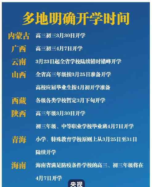 多所學校復課后周六也要上課 搶時間！多所學校復課后周六也要上課 你準備好開學了嗎？