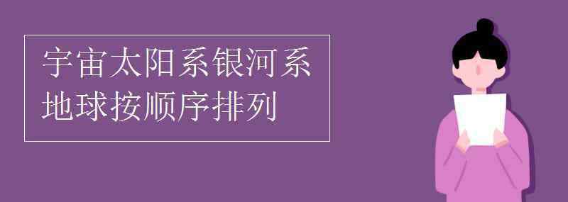 太陽系在銀河系的位置 宇宙太陽系銀河系地球按順序排列