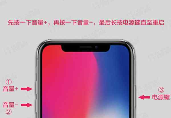 蘋果x強(qiáng)制重啟 iphonex怎么強(qiáng)制重啟 iphonex如何強(qiáng)制重啟【方法步驟】